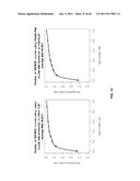 BIOMARKERS AND METHODS FOR MEASURING AND MONITORING INFLAMMATORY DISEASE     ACTIVITY diagram and image