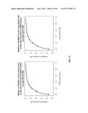 BIOMARKERS AND METHODS FOR MEASURING AND MONITORING INFLAMMATORY DISEASE     ACTIVITY diagram and image