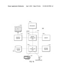 BIOMARKERS AND METHODS FOR MEASURING AND MONITORING INFLAMMATORY DISEASE     ACTIVITY diagram and image