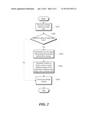 Optimizing Data Storage Among a Plurality of Data Storage Repositories diagram and image