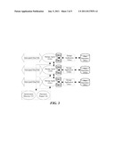 Optimizing Data Storage Among a Plurality of Data Storage Repositories diagram and image