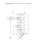 Constraint Processing diagram and image