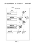 Join Order for a Database Query diagram and image