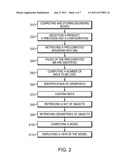 Process, Program and Apparatus for Displaying an Assembly of Objects of a     PLM Database diagram and image