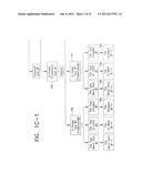 SYSTEM AND METHOD FOR PROVIDING INTEGRATED MANAGEMENT OF ELECTRONIC     INFORMATION diagram and image