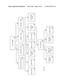 SYSTEM AND METHOD FOR PROVIDING INTEGRATED MANAGEMENT OF ELECTRONIC     INFORMATION diagram and image