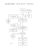 SYSTEM AND METHOD FOR PROVIDING INTEGRATED MANAGEMENT OF ELECTRONIC     INFORMATION diagram and image