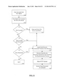 SYSTEM AND METHOD FOR PROVIDING INTEGRATED MANAGEMENT OF ELECTRONIC     INFORMATION diagram and image