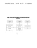XBRL DATA MAPPING BUILDER diagram and image