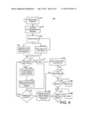 Scheduling for Fast Response Multi-Pattern Matching Over Streaming Events diagram and image