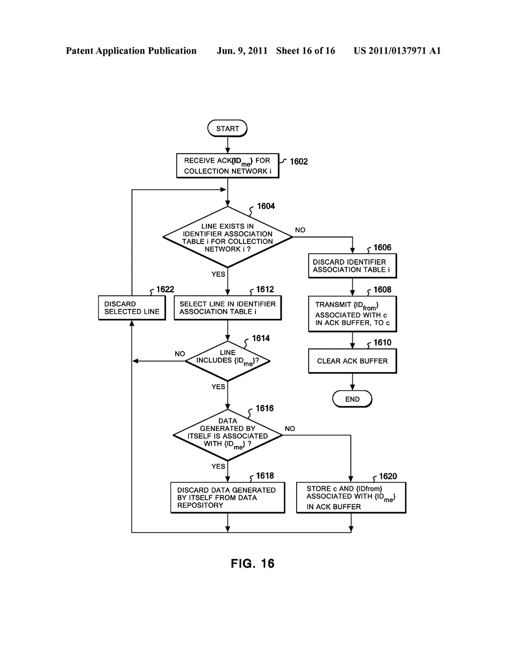 DATA COLLECTION METHOD AND SYSTEM - diagram, schematic, and image 17