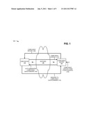 AUTOMATICALLY GENERATING COMPLIANCE QUESTIONNAIRES diagram and image