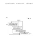 AUTOMATICALLY GENERATING COMPLIANCE QUESTIONNAIRES diagram and image