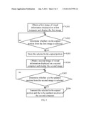 ELECTRONIC DEVICE AND DATA TRANSMISSION METHOD THEREOF diagram and image