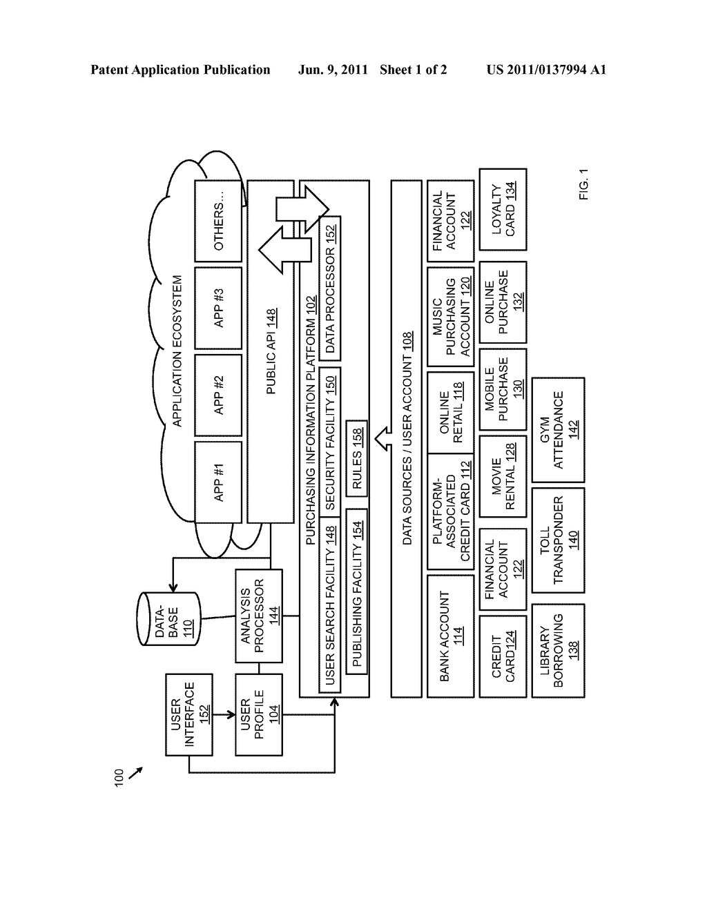 SYSTEM AND METHOD OF A PURCHASING INFORMATION PLATFORM - diagram, schematic, and image 02