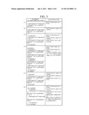 APPARATUS AND METHOD FOR TESTING WEB SERVICE INTEROPERABILITY diagram and image