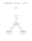 APPARATUS AND METHOD FOR TESTING WEB SERVICE INTEROPERABILITY diagram and image