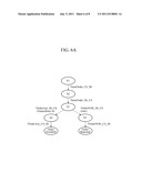 APPARATUS AND METHOD FOR TESTING WEB SERVICE INTEROPERABILITY diagram and image