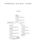 APPARATUS AND METHOD FOR TESTING WEB SERVICE INTEROPERABILITY diagram and image