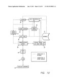 System and Method for Transmission of Data diagram and image