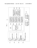 SYSTEM AND METHOD FOR MANAGING CUSTOMIZED SERVICE LEVEL AGREEMENT     MONITORING diagram and image