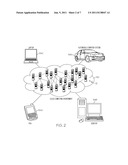 PROVISIONING SERVICES USING A CLOUD SERVICES CATALOG diagram and image