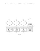 PROVISIONING SERVICES USING A CLOUD SERVICES CATALOG diagram and image