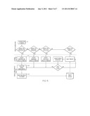 PROVISIONING SERVICES USING A CLOUD SERVICES CATALOG diagram and image