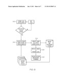 PROVISIONING SERVICES USING A CLOUD SERVICES CATALOG diagram and image