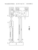 Load Balancing Using Redirect Responses diagram and image