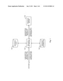 Optimized Cooperation Between Resource List Servers and Presence Servers diagram and image