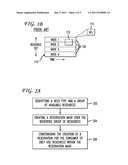 SYSTEM AND METHOD OF PROVIDING RESERVATION MASKS WITHIN A COMPUTE     ENVIRONMENT diagram and image