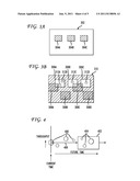 SYSTEM AND METHOD OF PROVIDING RESERVATION MASKS WITHIN A COMPUTE     ENVIRONMENT diagram and image