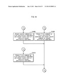 ARBITRATION DEVICE, ARBITRATION SYSTEM, ARBITRATION METHOD, SEMICONDUCTOR     INTEGRATED CIRCUIT, AND IMAGE PROCESSING DEVICE diagram and image