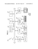 INTRA-BLOCK MEMORY WEAR LEVELING diagram and image