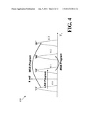 Methods and Apparatus For Interfacing Between a Flash Memory Controller     and a Flash Memory Array diagram and image