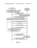 MEMORY CONTROLLER, NONVOLATILE STORAGE DEVICE, ACCESSING DEVICE,     NONVOLATILE STORAGE SYSTEM, AND METHOD AND PROGRAM FOR WRITING DATA diagram and image