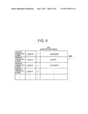 STORAGE CONTROL SYSTEM INCLUDING VIRTUALIZATION AND CONTROL METHOD FOR     SAME diagram and image