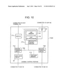 STORAGE CONTROL SYSTEM INCLUDING VIRTUALIZATION AND CONTROL METHOD FOR     SAME diagram and image