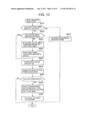 STORAGE CONTROL SYSTEM INCLUDING VIRTUALIZATION AND CONTROL METHOD FOR     SAME diagram and image