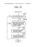 STORAGE CONTROL SYSTEM INCLUDING VIRTUALIZATION AND CONTROL METHOD FOR     SAME diagram and image