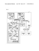 STORAGE SYSTEM AND CONTROLLING METHODS FOR THE SAME diagram and image