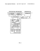 STORAGE SYSTEM AND CONTROLLING METHODS FOR THE SAME diagram and image