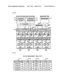 STORAGE SYSTEM AND CONTROLLING METHODS FOR THE SAME diagram and image