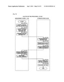 STORAGE SYSTEM AND CONTROLLING METHODS FOR THE SAME diagram and image