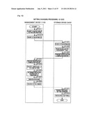 STORAGE SYSTEM AND CONTROLLING METHODS FOR THE SAME diagram and image