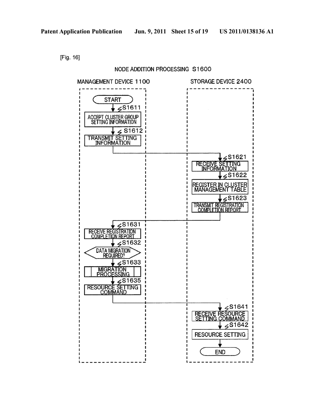 STORAGE SYSTEM AND CONTROLLING METHODS FOR THE SAME - diagram, schematic, and image 16