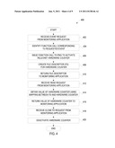 KERNEL SUBSYSTEM FOR HANDLING PERFORMANCE COUNTERS AND EVENTS diagram and image