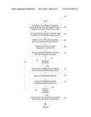 KERNEL SUBSYSTEM FOR HANDLING PERFORMANCE COUNTERS AND EVENTS diagram and image