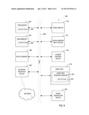 KERNEL SUBSYSTEM FOR HANDLING PERFORMANCE COUNTERS AND EVENTS diagram and image